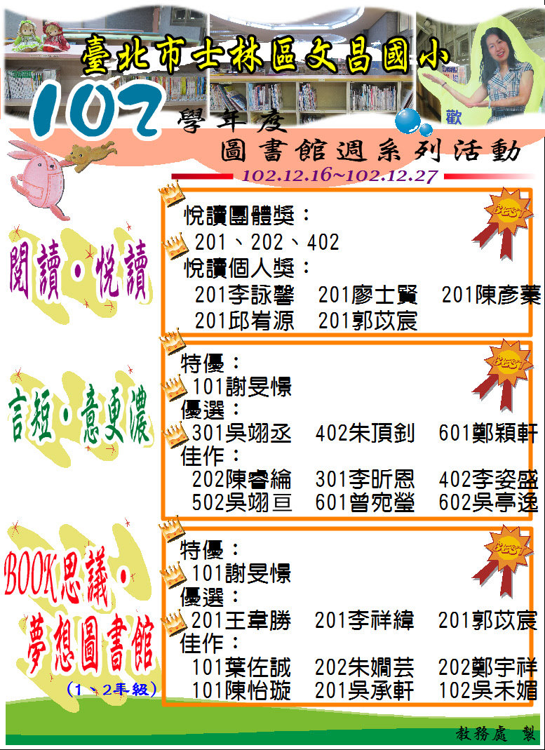 102學年度文昌國小圖書館週得獎名單